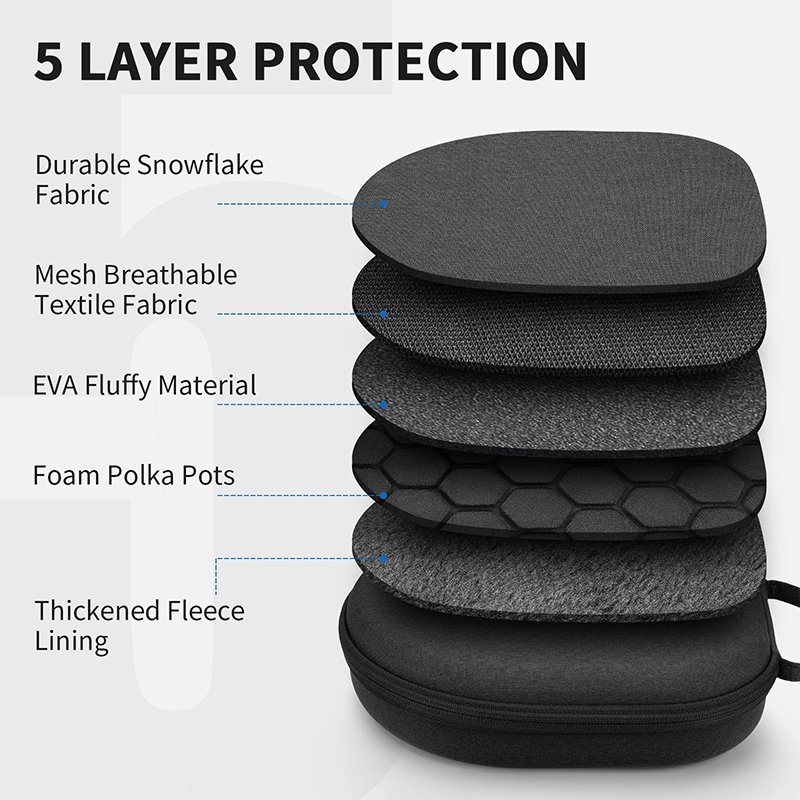 Travel Case for Apple AirPods Max Double Zipper Design Waterproof and moisture-proof Shockproof EVA Anti-Scratch Velvet Interior - Image 4